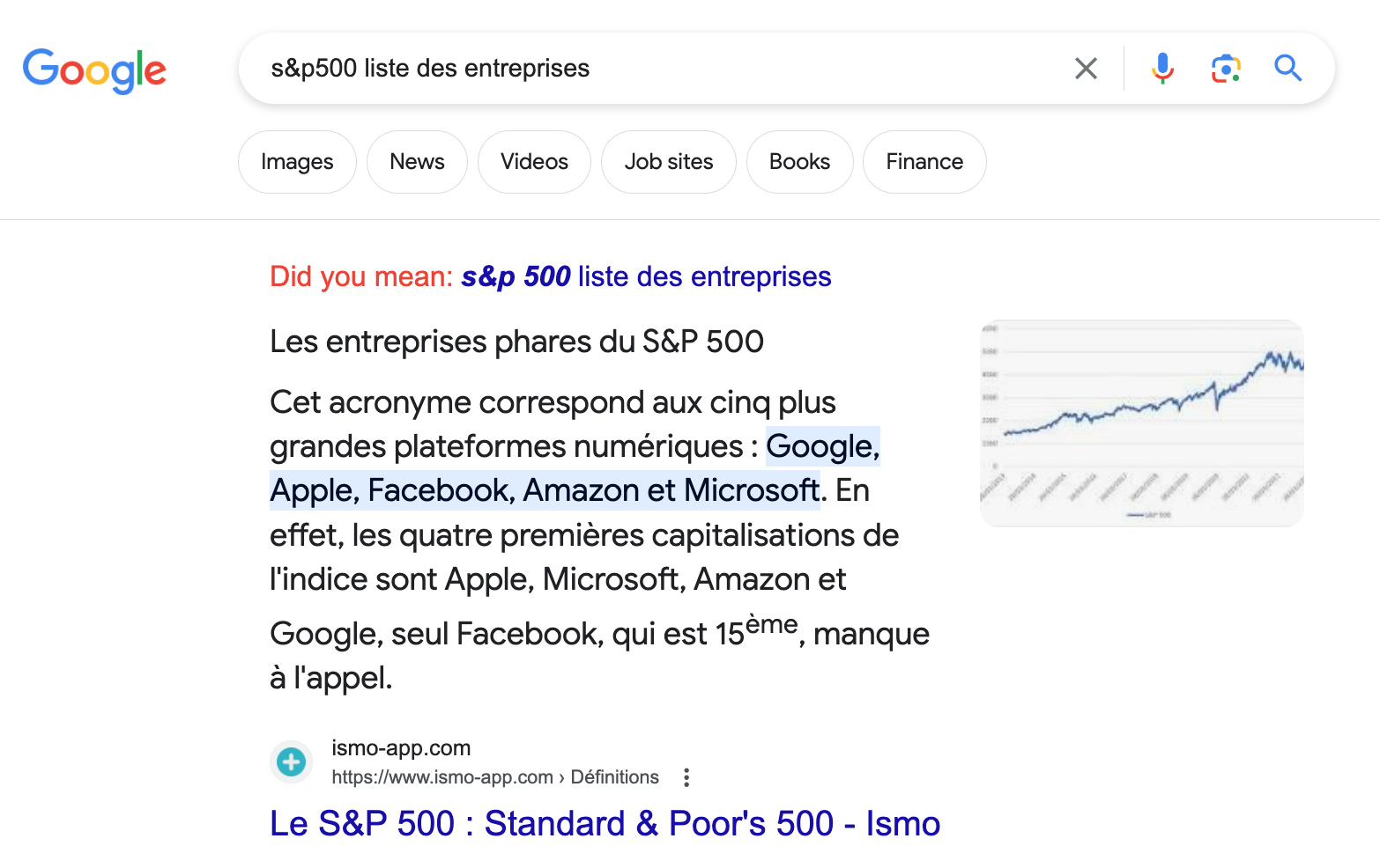 Capture d'écran recherche google sp500 liste des entreprises
